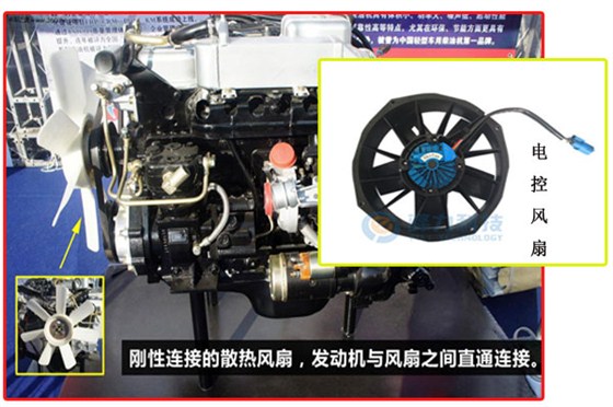 皮带式冷却风扇和电控冷却风扇