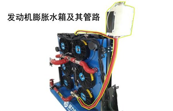 发动机膨胀水箱及其安装位置