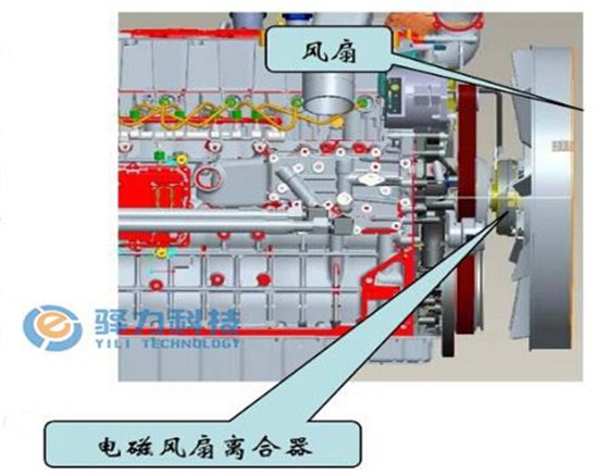 电磁离合器发动机冷却风扇