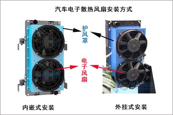 电子散热风扇安装方式