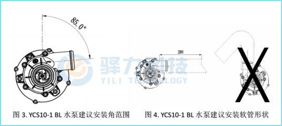 驿力直流水泵安装建议图
