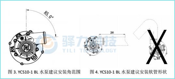 驿力直流水泵安装建议图