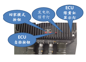 ats冷却系统安装有刷ECU指示灯检查