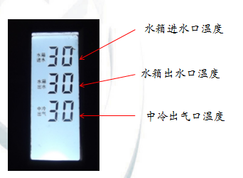 ats冷却系统安装液晶三段屏