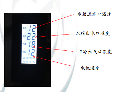 ats冷却系统安装液晶四段屏