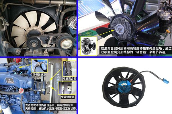 客车发动机冷却风扇类型介绍