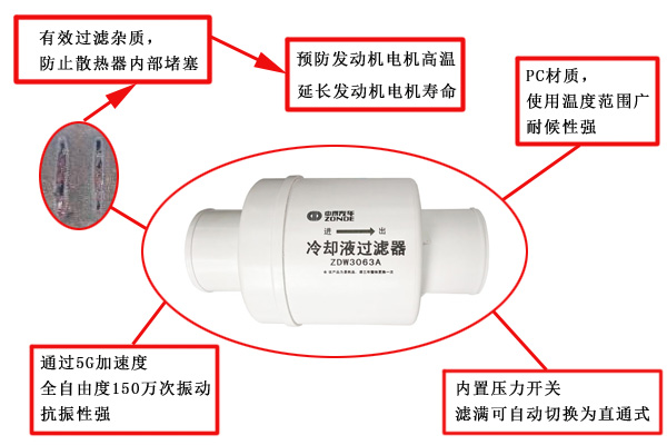 冷却液过滤器产品特点