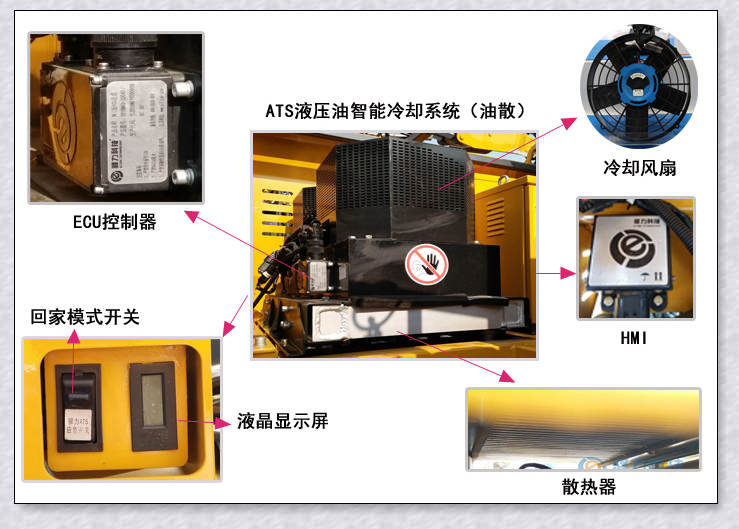 徐工暗挖台车液压油智能冷却系统